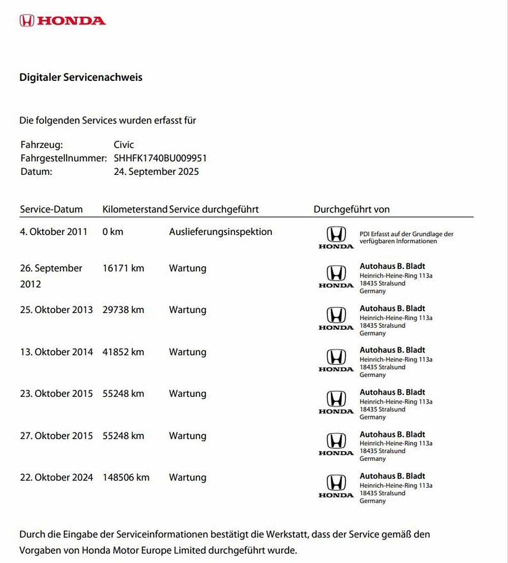 Honda Civic Civic 5-Türer 1.4 i-VTEC Comfort*Klima