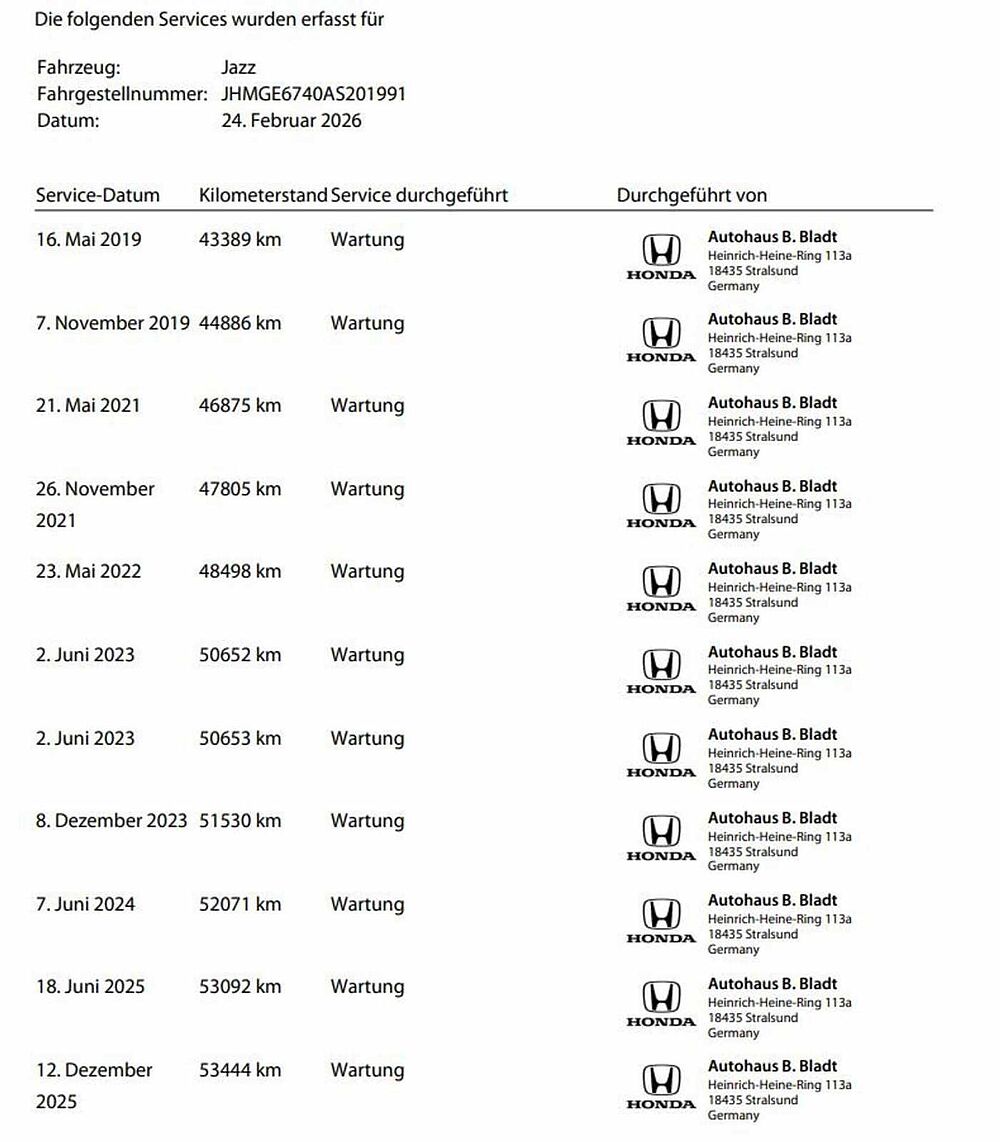Honda Jazz Jazz 1.4 i-VTEC Comfort Klima