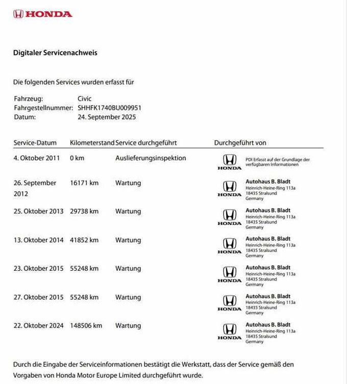 Honda  Civic Civic 5-Türer 1.4 i-VTEC Comfort*Klima