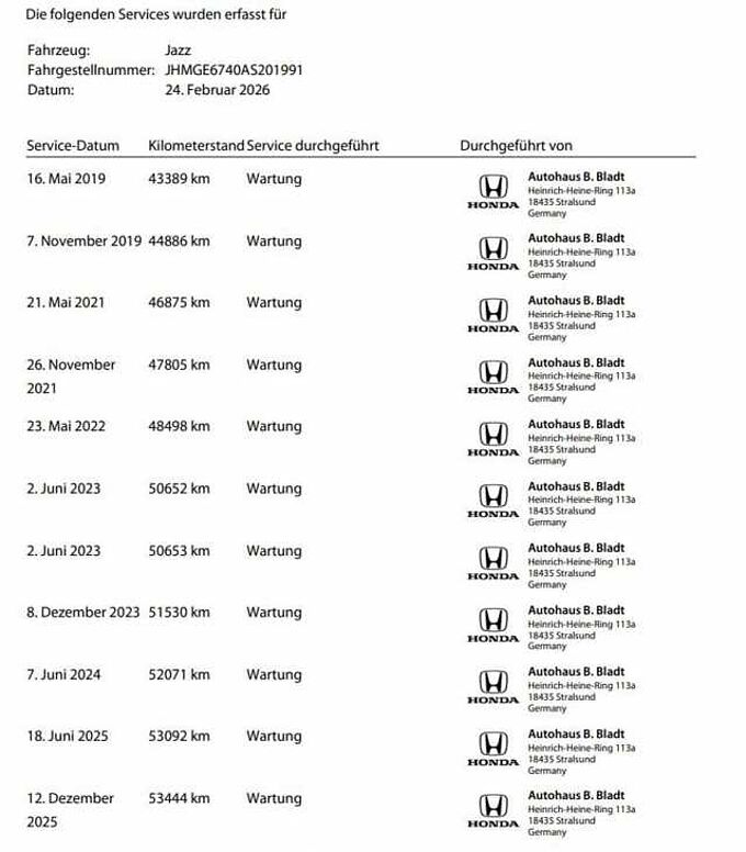 Honda Jazz Jazz 1.4 i-VTEC Comfort Klima