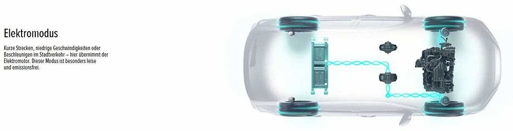 Honda HR-V 1.5 e: HEV Elegance Selbstlader-Hybrid