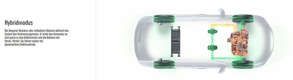 Honda HR-V 1.5 e: HEV Elegance Selbstlader-Hybrid